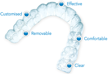 Invisalign in Fulham & Hammersmith